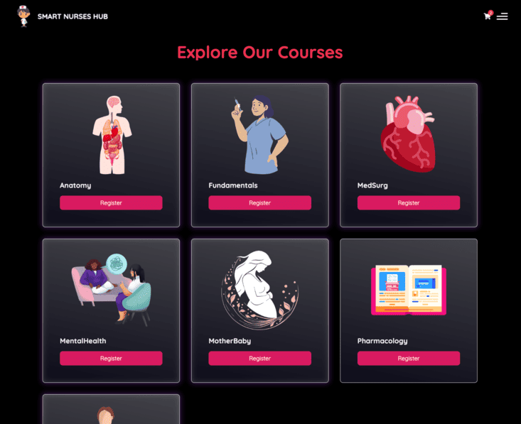 Smart Nurse Hub screenshot 3